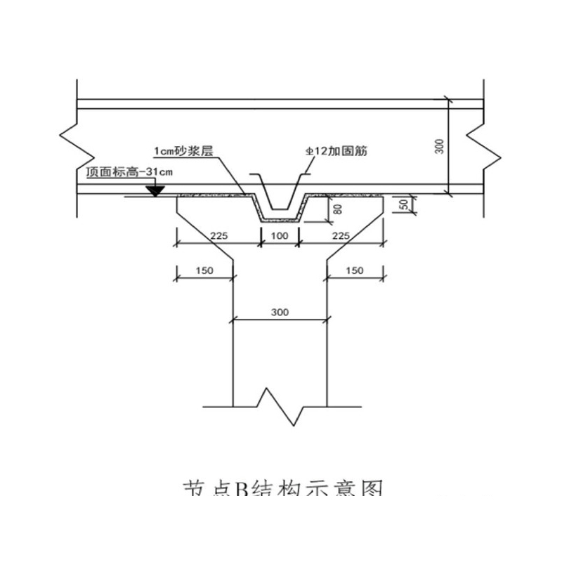 城市綜合管廊4大前沿技術(shù)丨全套預(yù)制裝配施工技術(shù)詳解和工藝對(duì)比